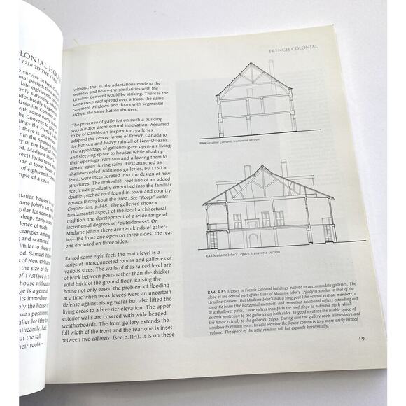 French Quarter Manual : An Architectural Guide by Malcolm Heard 1997 - Read Desc - Picture 9 of 16